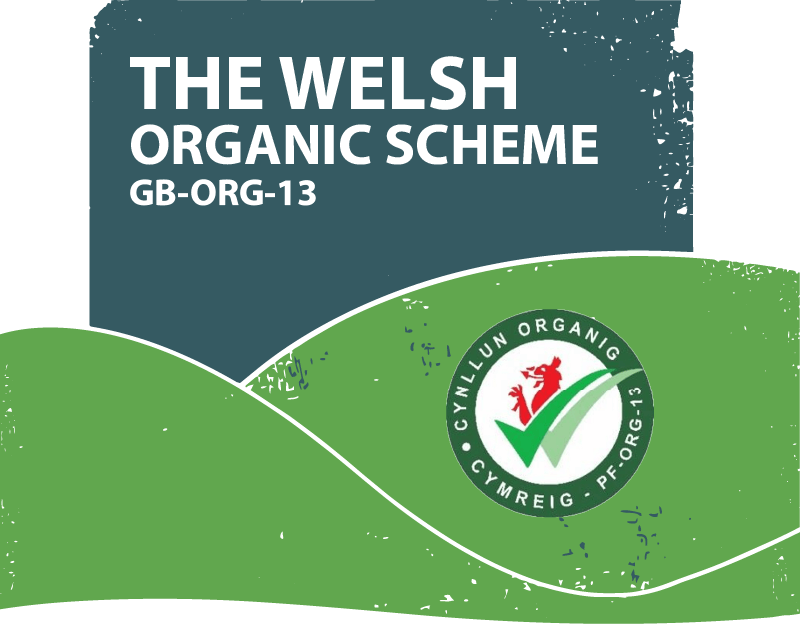 Welsh_Organic_Scheme